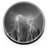 View resource
