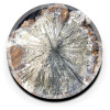 View resource