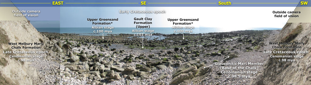 Beachy Head geology